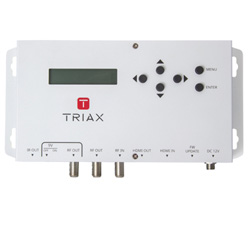 HDMI Distribution