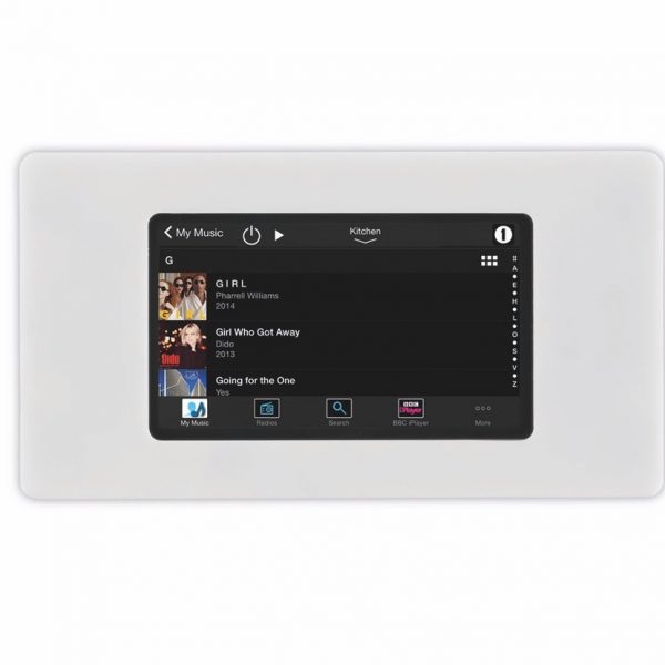 Systemline S7